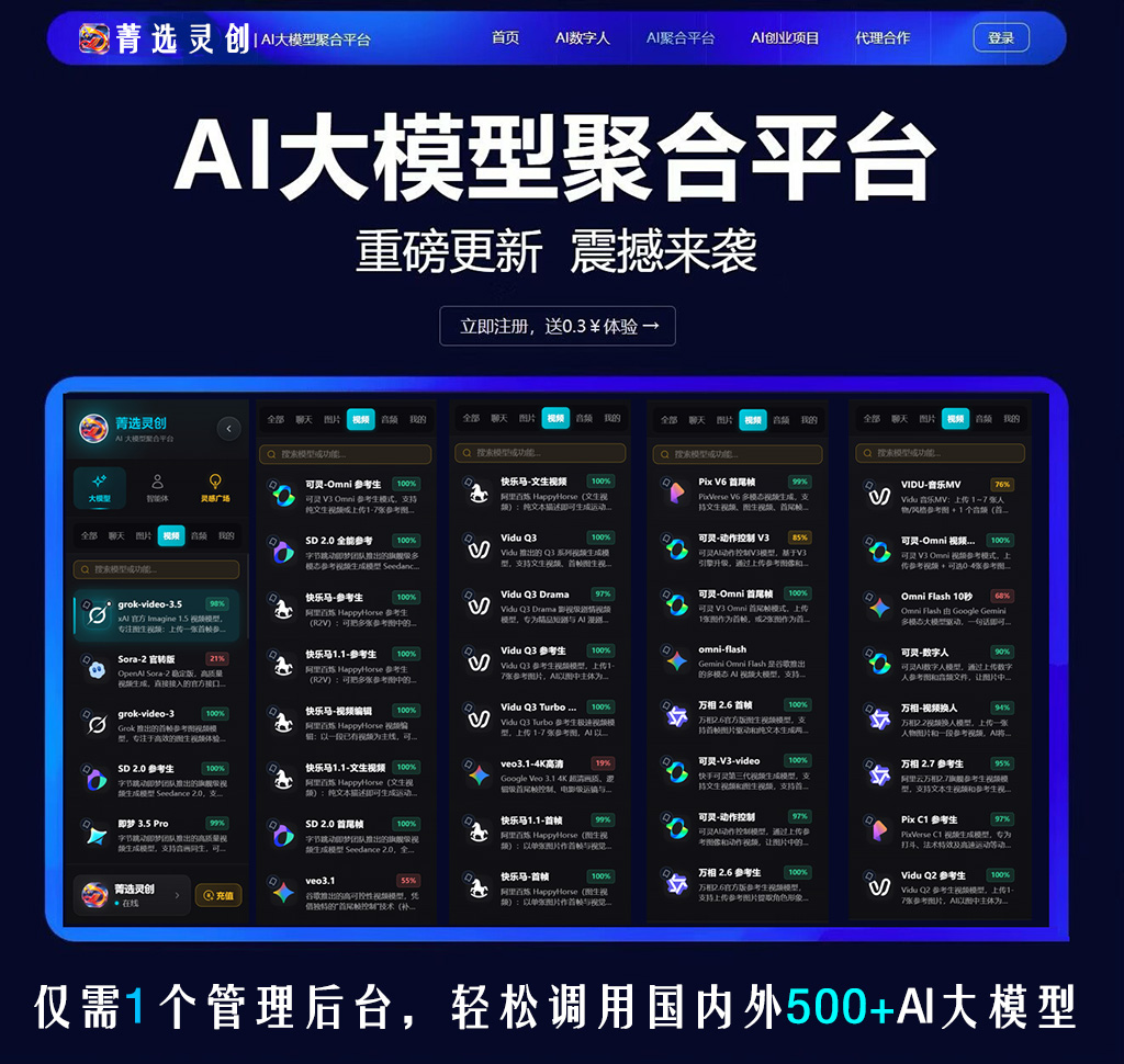AI 视频创作案例